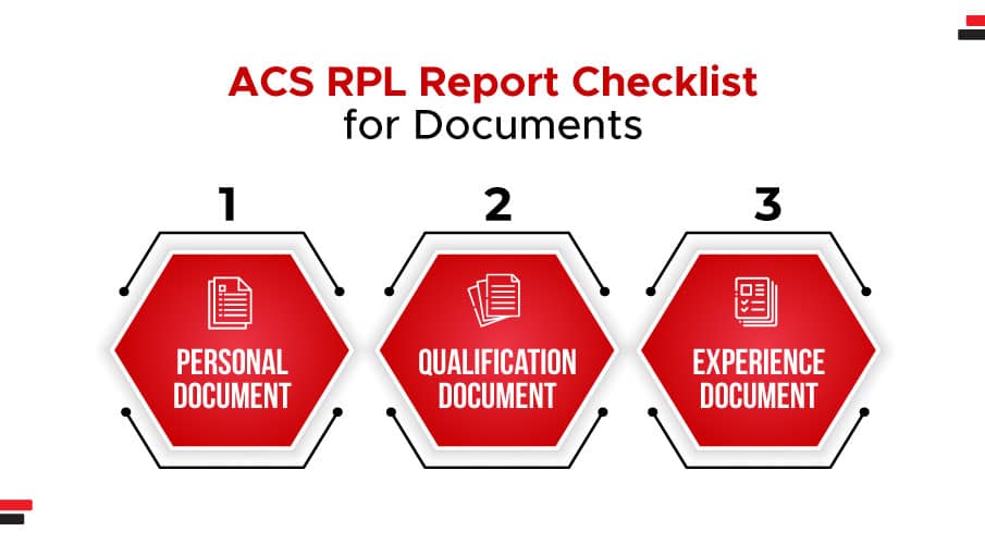 Document Checklist for ACS RPL Report