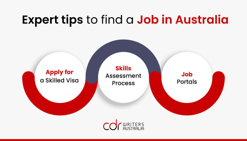 Expert tips to find job in Australia