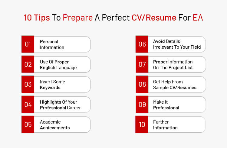 10 tips to prepare perfect CV/Resume for EA