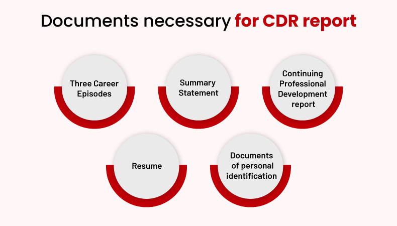 documents necessary to write a CDR report