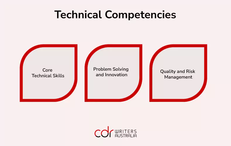 technical competencies