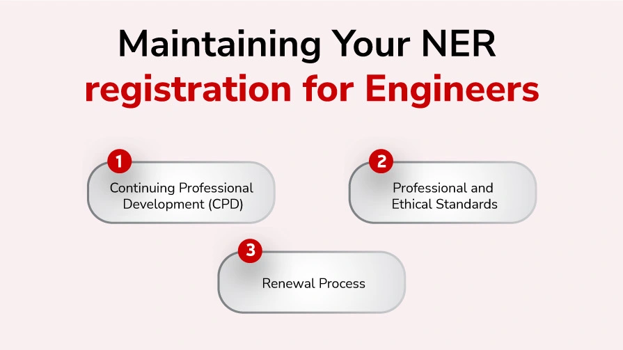 Maintaining Your NER registration for Engineers