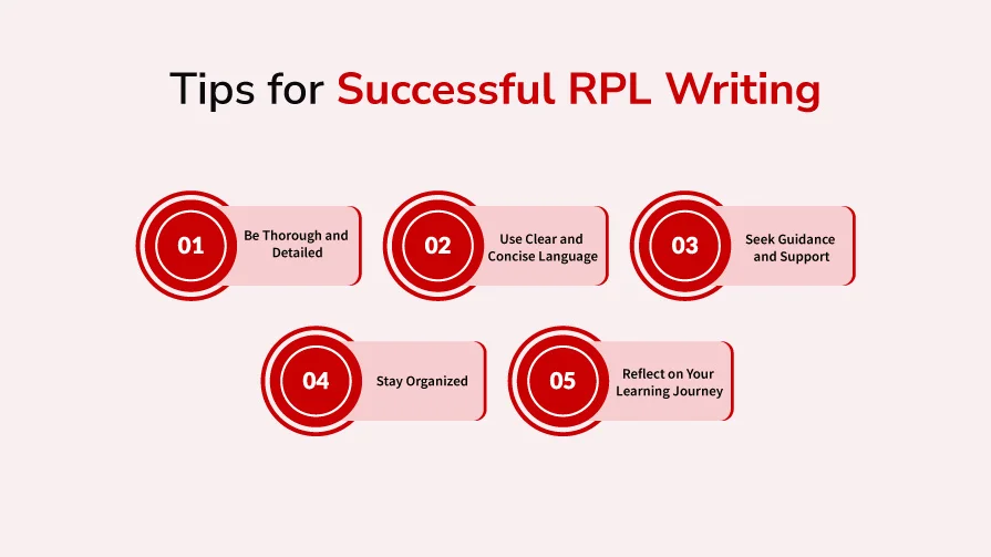 Tips for Successful RPL Writing