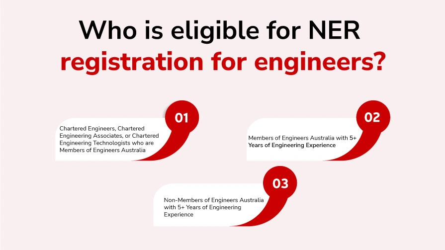 Who is eligible for NER registration for engineers