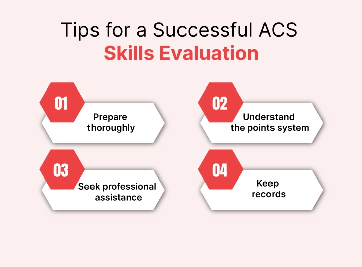 Tips for a successful ACS skills Evaluation