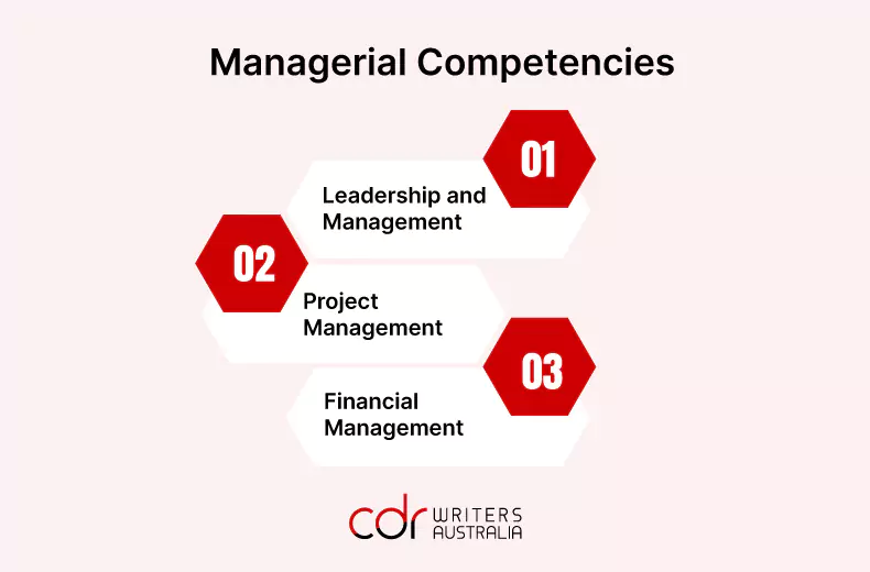 Managerial Competencies