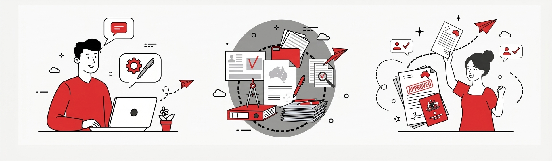 What is included in CDR